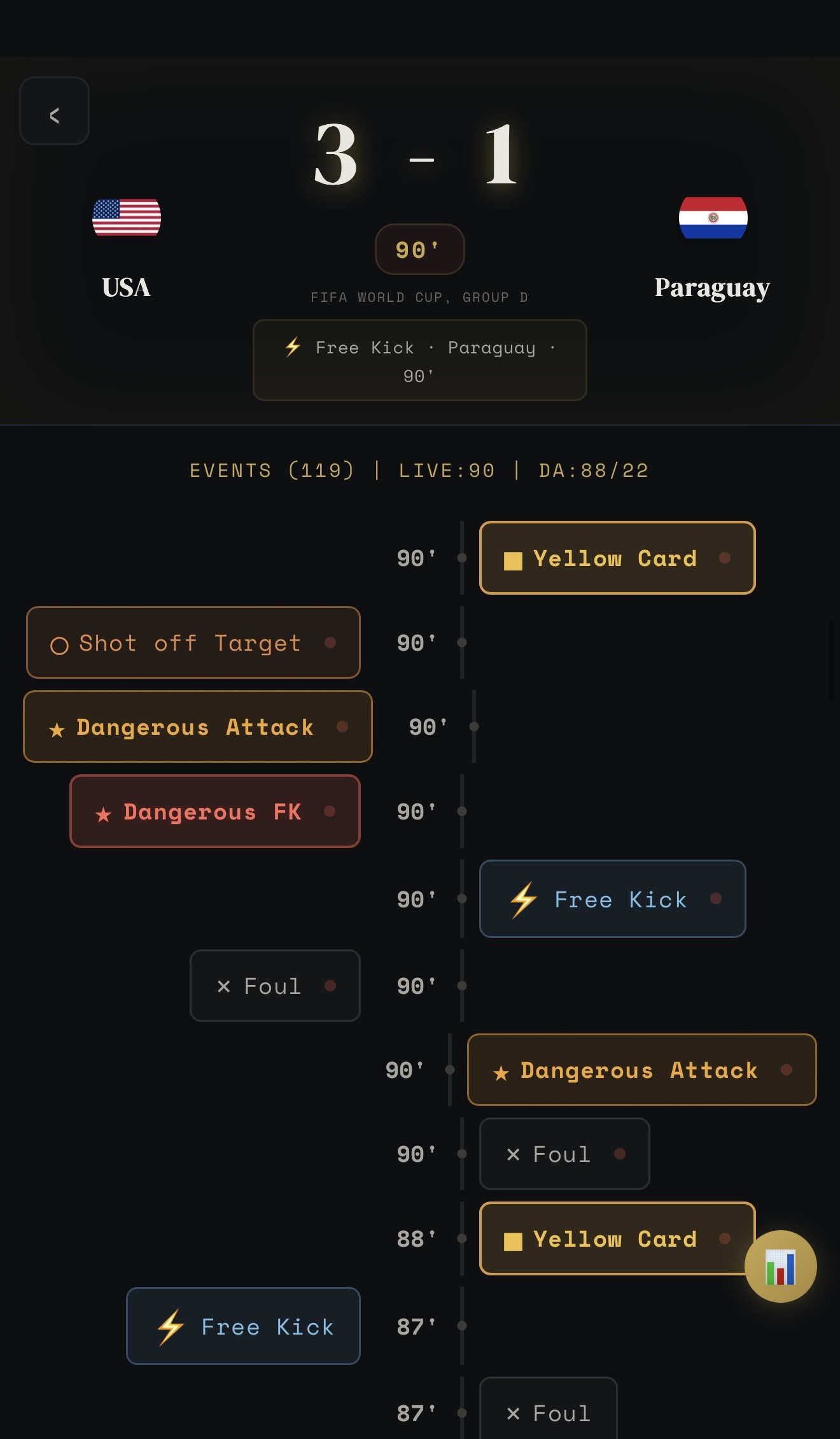 StatsForTheWin — Terminal live